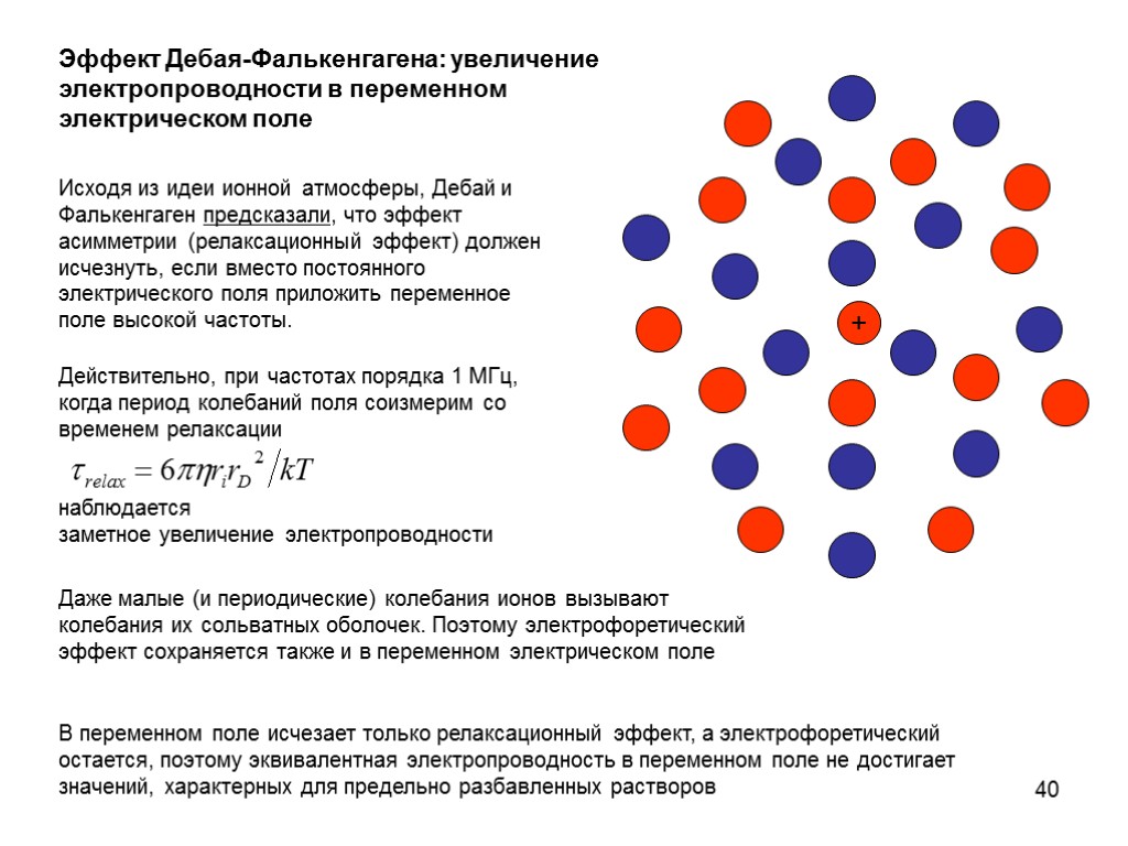 40 Эффект Дебая-Фалькенгагена: увеличение электропроводности в переменном электрическом поле + Исходя из идеи ионной